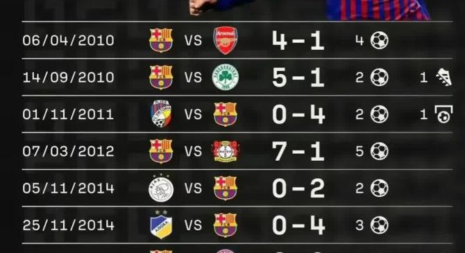 梅西连续五场比赛得分超过惊险取胜，澳大利亚队挑战极限！的简单介绍九游官网入口